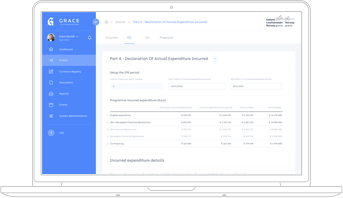 Платформа Ontotext